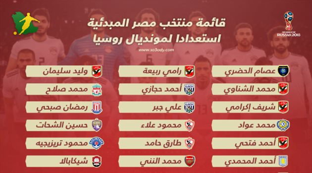 منافس السعودية| تعرف على قائمة منتخب مصر المبدئية استعدادا لكأس العالم