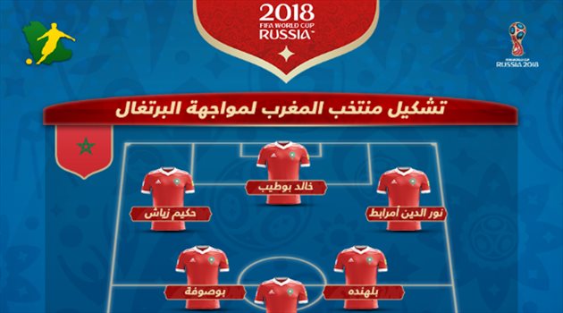 عيش المونديال| زياش يقود تشكيل ناري للمغرب في مواجهة البرتغال المصيرية