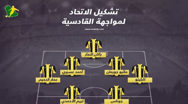 دوري المحترفين| تشكيل ناري للاتحاد أمام القادسية.. ومفاجأة في حراسة المرمى