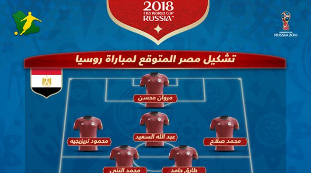 عيش المونديال| صلاح "يزين" تشكيل الفراعنة المتوقع أمام روسيا