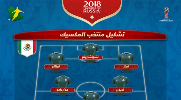 عيش المونديال| تشكيل المكسيك في مواجهة السويد المصيرية
