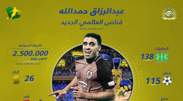 قناص النصر الجديد| عبدالرزاق حمدالله.. هداف "بلا ألقاب"