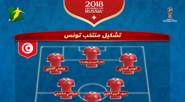 عيش المونديال| معلول يواجه بلجيكا بتشكيل هجومي للحفاظ على آمال التأهل