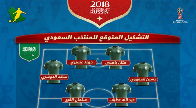 عيش المونديال| بيتزي يدفع بثنائي هجومي في التشكيل المتوقع لمواجهة مصر