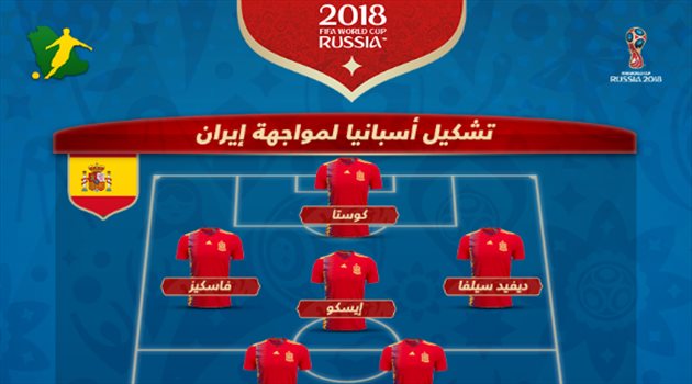 عيش المونديال| عودة كارفخال وفاسكير بديل لكوكي في تشكيل إسبانيا أمام إيران
