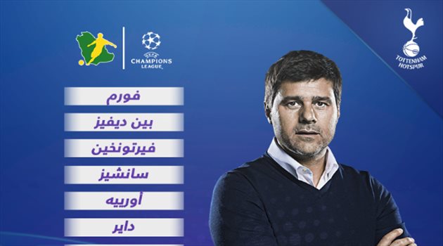 تغييرات عديدة في تشيكلتي إنتر وتوتنهام بدوري أبطال أوروبا