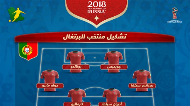 عيش المونديال| رونالدو يقود البرتغال في مواجهة أوروجواي