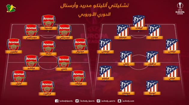 الدوري الأوروبي| أتليتكو مدريد وأرسنال بتشكيل ناري في إياب نصف النهائي