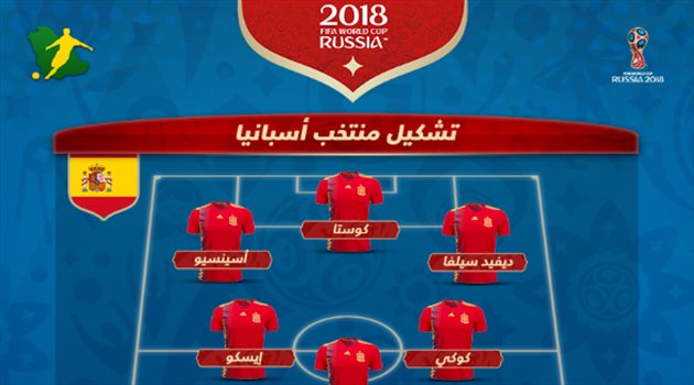 عيش المونديال| أسينسيو بدلا من إنييستا في قيادة إسبانيا أمام روسيا