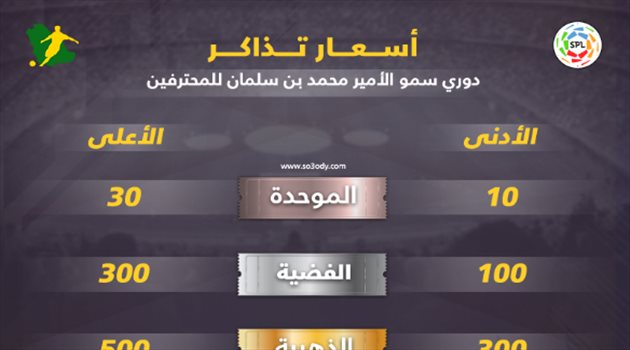 مبادرة جديدة من تركي آل الشيخ.. تفاصيل "أسعار تذاكر" الدوري السعودي