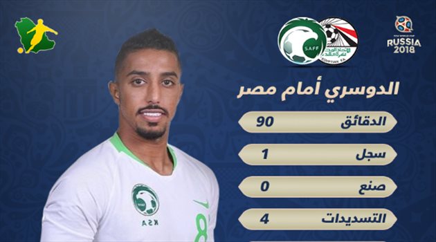 عيش المونديال| الدوسري.. أرقام خيالية لـ"فنان الأخضر" أمام مصر