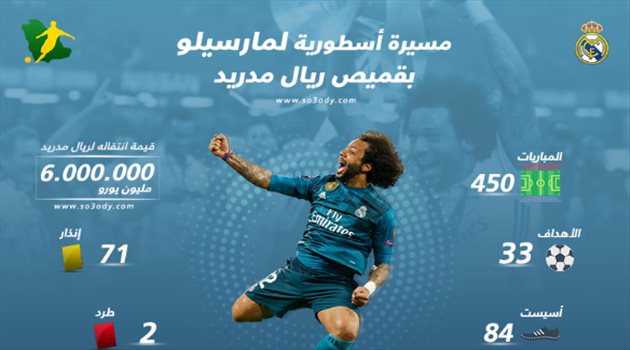 مارسيلو يحتفل بعيده الـ 30 في المباراة رقم 450 بقميص ريال مدريد