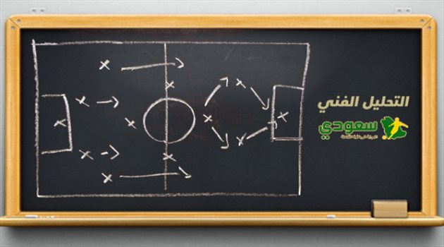 "خيانة مشروعة".. أزمة مزمنة وعقاب رادع سر سقوط الهلال أمام خيسوس