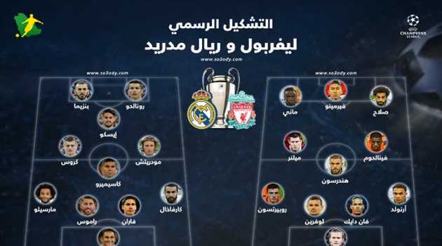 نهائي الأبطال| تشكيل خالي من المفاجآت لريال مدريد وليفربول