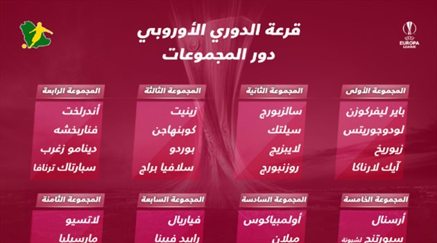 قرعة الدوري الأوروبي| مجموعة "صعبة" لميلان.. ومتوازنة لأرسنال وتشيلسي