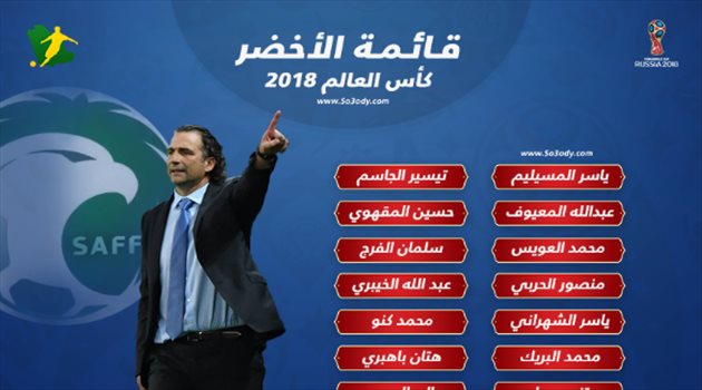 بطريقة جديدة.. بيتزي يعلن عن قائمة السعودية لمونديال روسيا