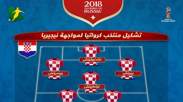 عيش المونديال| تشكيل هجومي من كرواتيا ومتوازن لنيجيريا