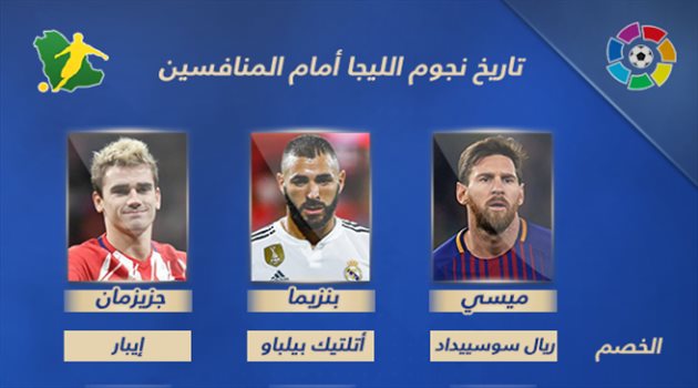 الليجا "4"| ماذا قدم نجوم الدوري الإسباني قبل مواجهات الجولة الرابعة؟