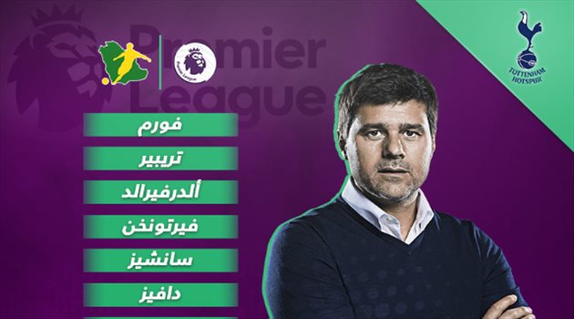 بريميرليج 4| توتنهام يواجه واتفورد بالقوة الضاربة