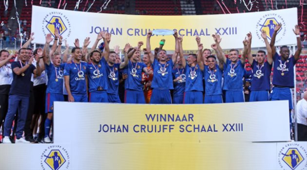 للعام الثاني.. فينورد بطلا للسوبر الهولندي