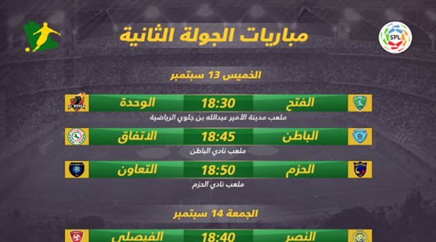 دوري المحترفين| الغيابات تضرب الهلال.. وثورة الكبار تشتعل في الجولة الثانية