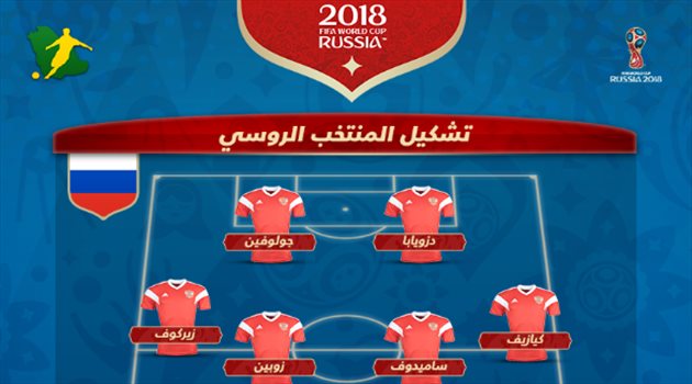 عيش المونديال| تشكيل روسيا بالقوة الضاربة أمام إسبانيا