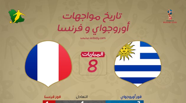 عيش المونديال| بـ"الذكرى الأولمبية والثلاثية العالمية".. تفوق تاريخي لأوروجواي على فرنسا