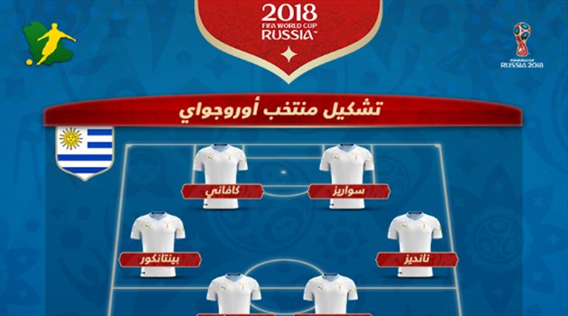 عيش المونديال| كافاني وسواريز يقودان أوروجواي أمام البرتغال