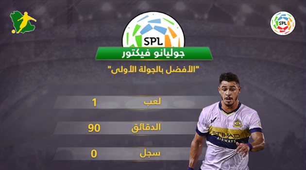 دوري المحترفين| جوليانو "النصر" يتفوق على نجم الهلال في صراع الأفضل بالجولة الأولى