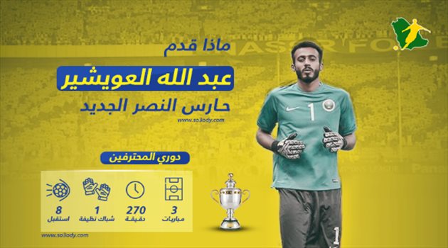 ماذا قدم العويشير "حارس النصر الجديد" في موسم 2017-18