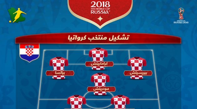 عيش المونديال| مودريتش يقود تشكيل البدلاء لكرواتيا أمام آيسلندا