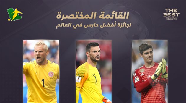 ذا بيست| كورتوا ينافس لوريس وشمايكل على أفضل حارس في العالم