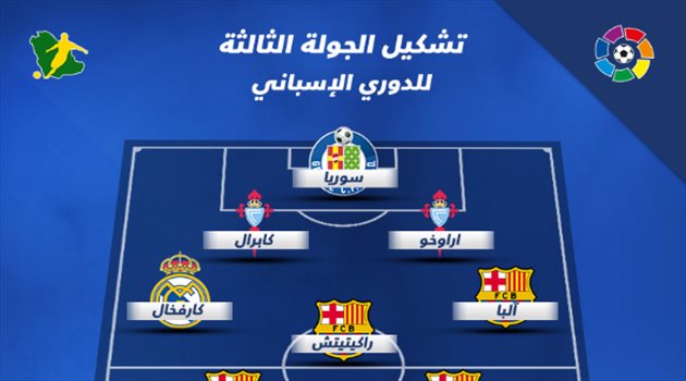الليجا "3"| سيطرة كتالونية على التشكيل المثالي في حضور ملكي مميز