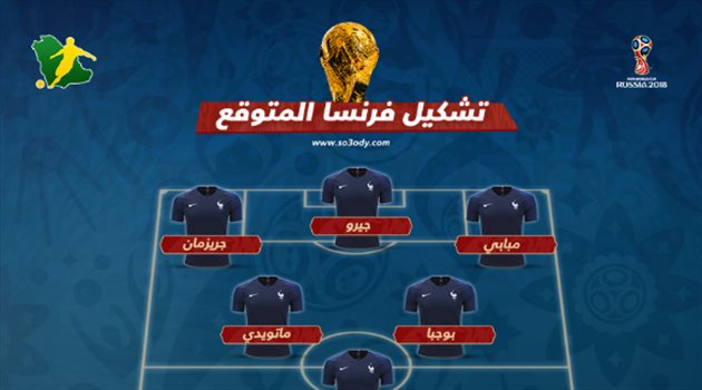 عيش المونديال| التشكيل المتوقع لنهائي كأس العالم