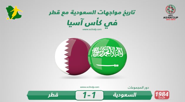 من التاريخ| قطر "مفتاح" السعودية للوصول إلى نهائي كأس آسيا