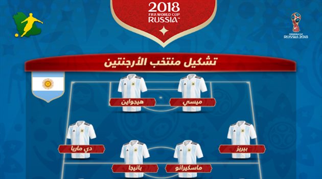 عيش المونديال| هيجواين ودي ماريا بجوار ميسي في هجوم الأرجنتين أمام نيجيريا