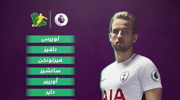 كين ومورا في هجوم ناري لتوتنهام أمام نيوكاسل