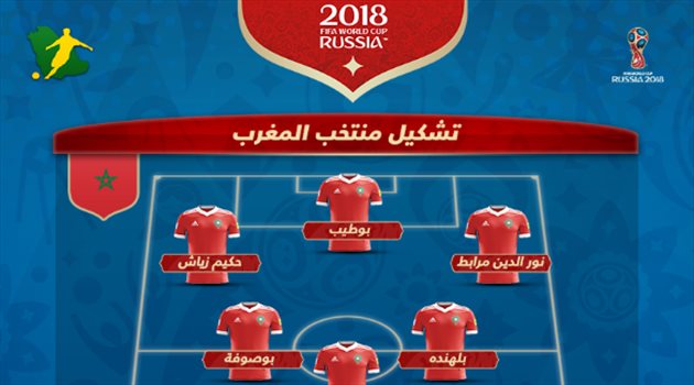 عيش المونديال| تشكيل هجومي للمغرب في مواجهة إسبانيا