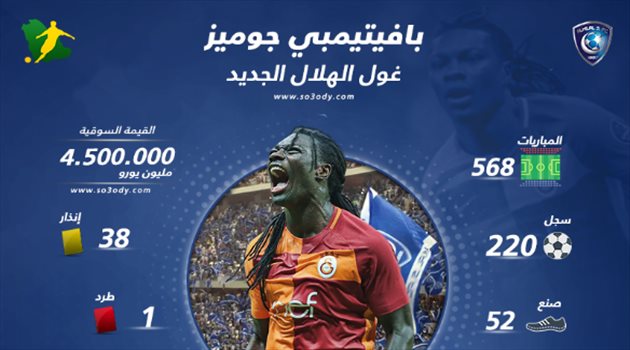 إنفوجرافيك| جوميز.. أرقام مميزة لـ "غول" الهلال الجديد