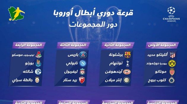دوري أبطال أوروبا| مجموعة نارية لبرشلونة.. وليفربول في مواجهة سان جيرمان