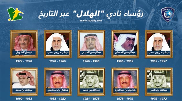قبل محمد بن فيصل| رؤساء الهلال عبر التاريخ.. 4 زعماء خالدين والجابر "أقصرهم مدة"