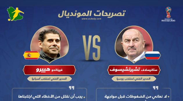عيش المونديال| تشيرتشيسوف vs هييرو.. "حرب الإملاء" تشعل مواجهة روسيا وإسبانيا