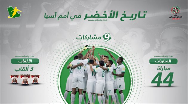 السعودية في أمم آسيا.. تاريخ مشرف يحارب "عقدة الـ23 سنة"