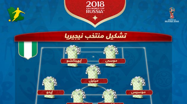 عيش المونديال| تشكيل نيجيريا أمام أيسلندا.. عودة أحمد موسى