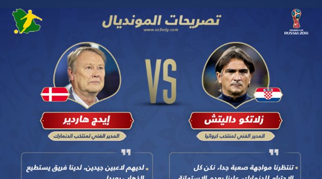 عيش المونديال| مودريتش "كلمة السر" في تصريحات مدربي كرواتيا والدنمارك