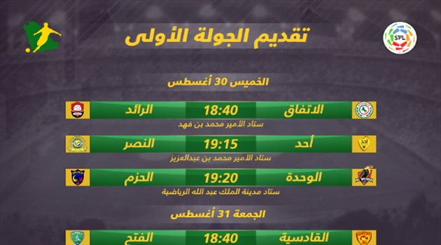 رفع الستار عن النسخة الأضخم لدوري المحترفين بـ 8 مواجهات نارية