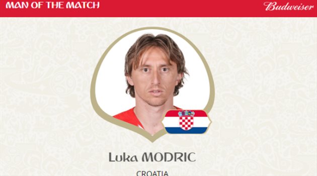 عيش المونديال| للمرة الثانية.. مودريتش يحصل على جائزة الأفضل