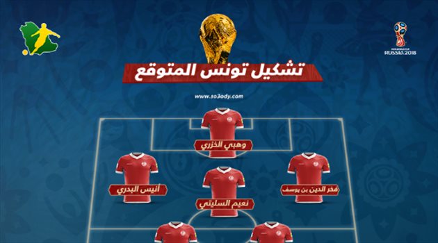 عيش المونديال| تعرف على تشكيل تونس المتوقع لمواجهة إنجلترا