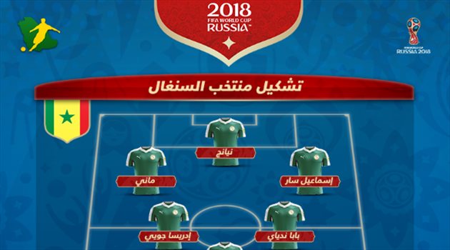 عيش المونديال| ماني ونيانج في هجوم السنغال أمام اليابان