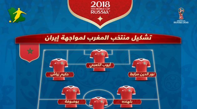 عيش المونديال| التشكيل الرسمي لمباراة المغرب وإيران في افتتاح المجموعة الثانية
